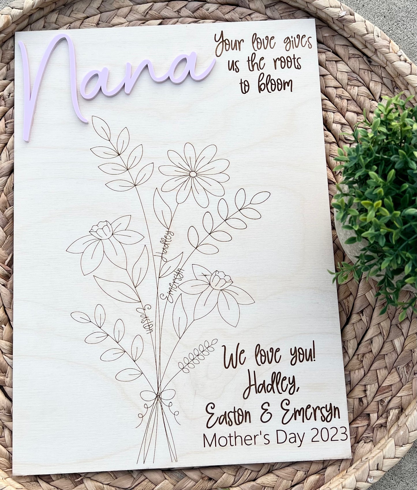 Birth Month Flower Sign